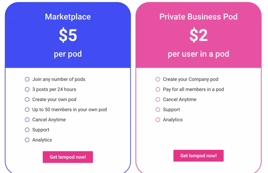 lempod pricing