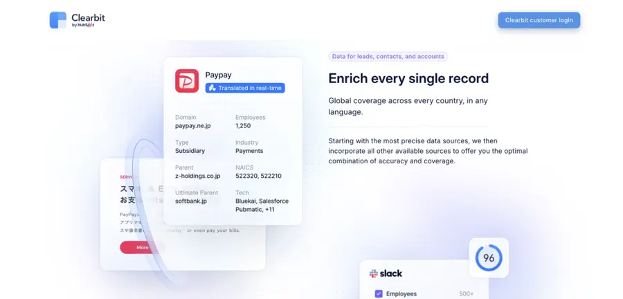 clearbit data enrichent platform 