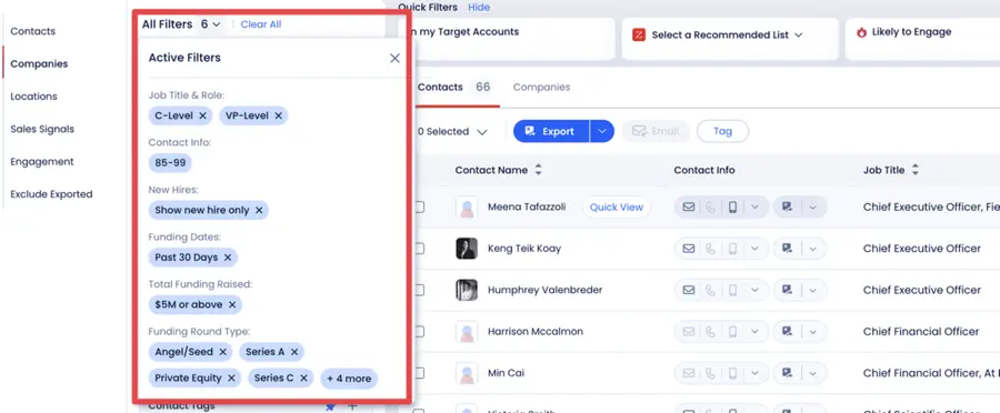 data intent filters zoominfo