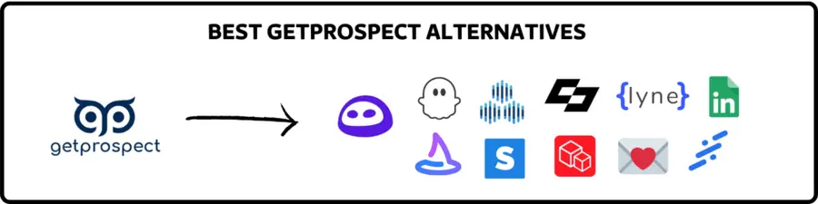 getprospect alternatives