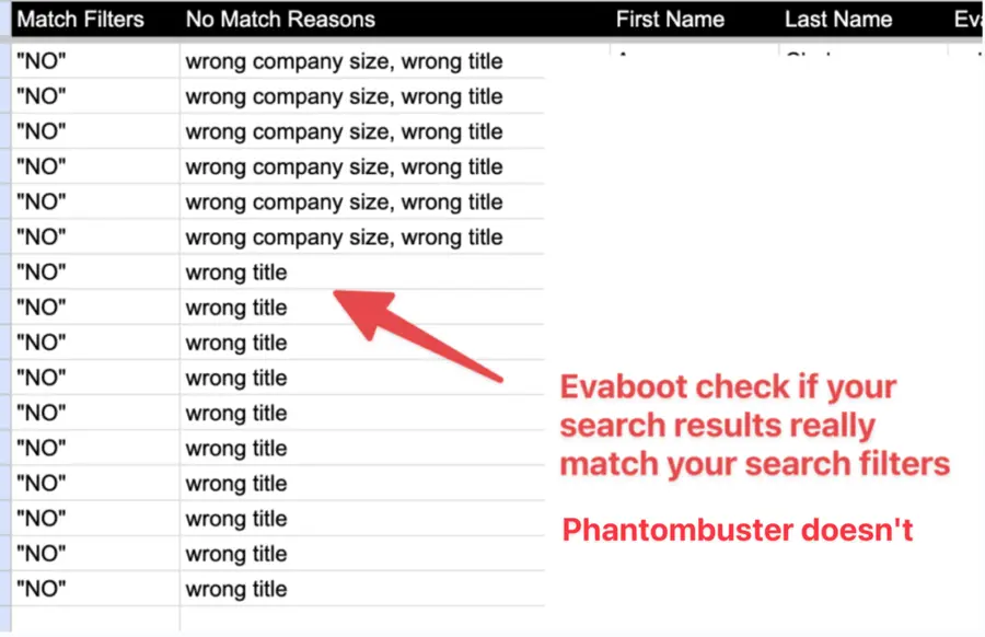 phantombuster vs evaboot filtering