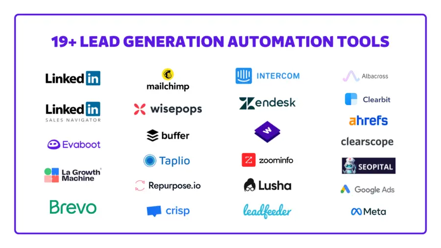 best lead generation automation tools