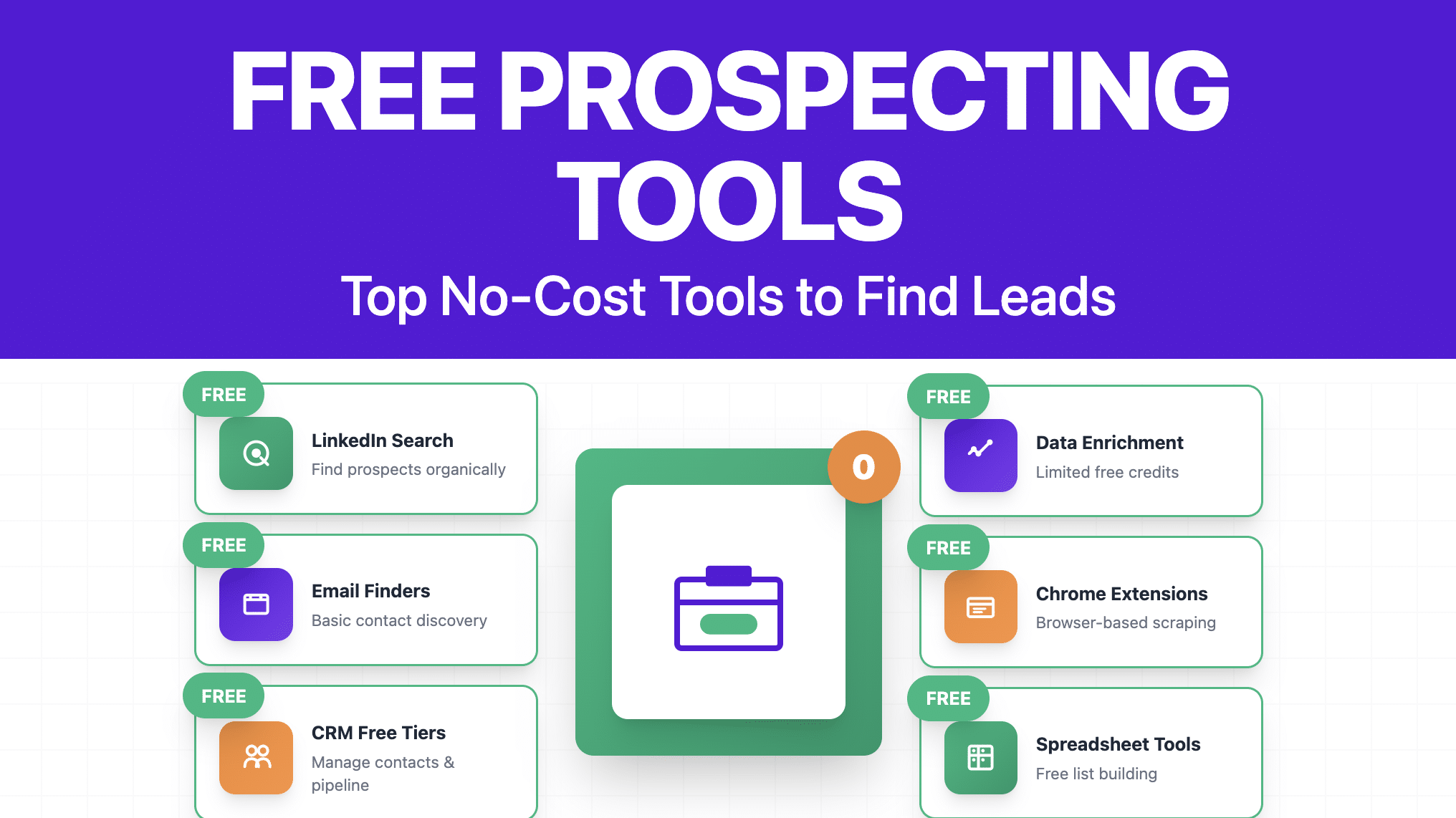 Top 15 Free Sales Prospecting Tools To Boost Your Sales In 2026