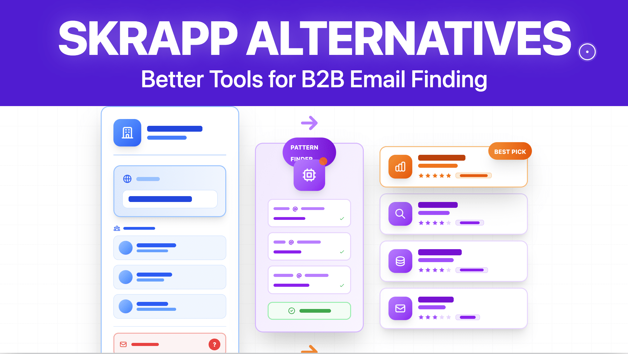 11 Best Skrapp Alternatives &#038; Competitors [Free &#038; Paid]
