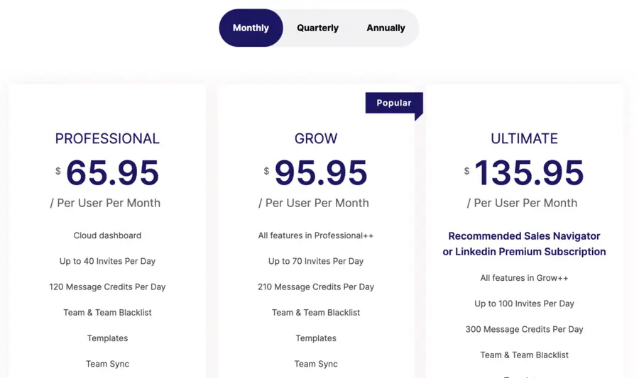 linkedfusion pricing