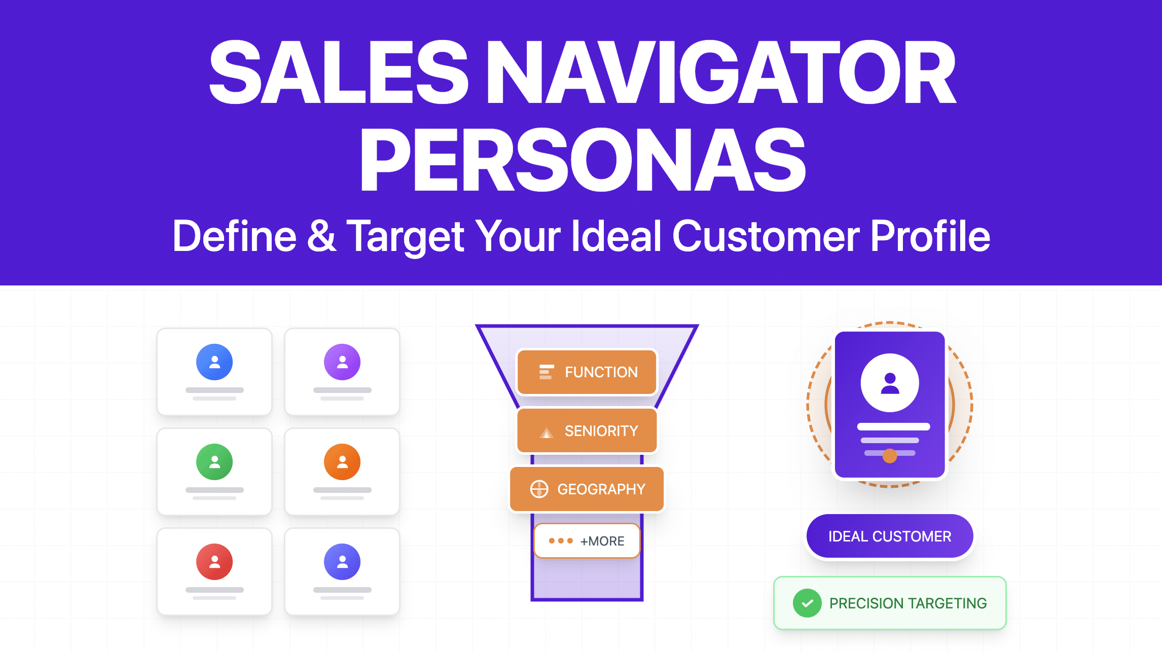How To Use Sales Navigator Personas To Boost LinkedIn Prospecting