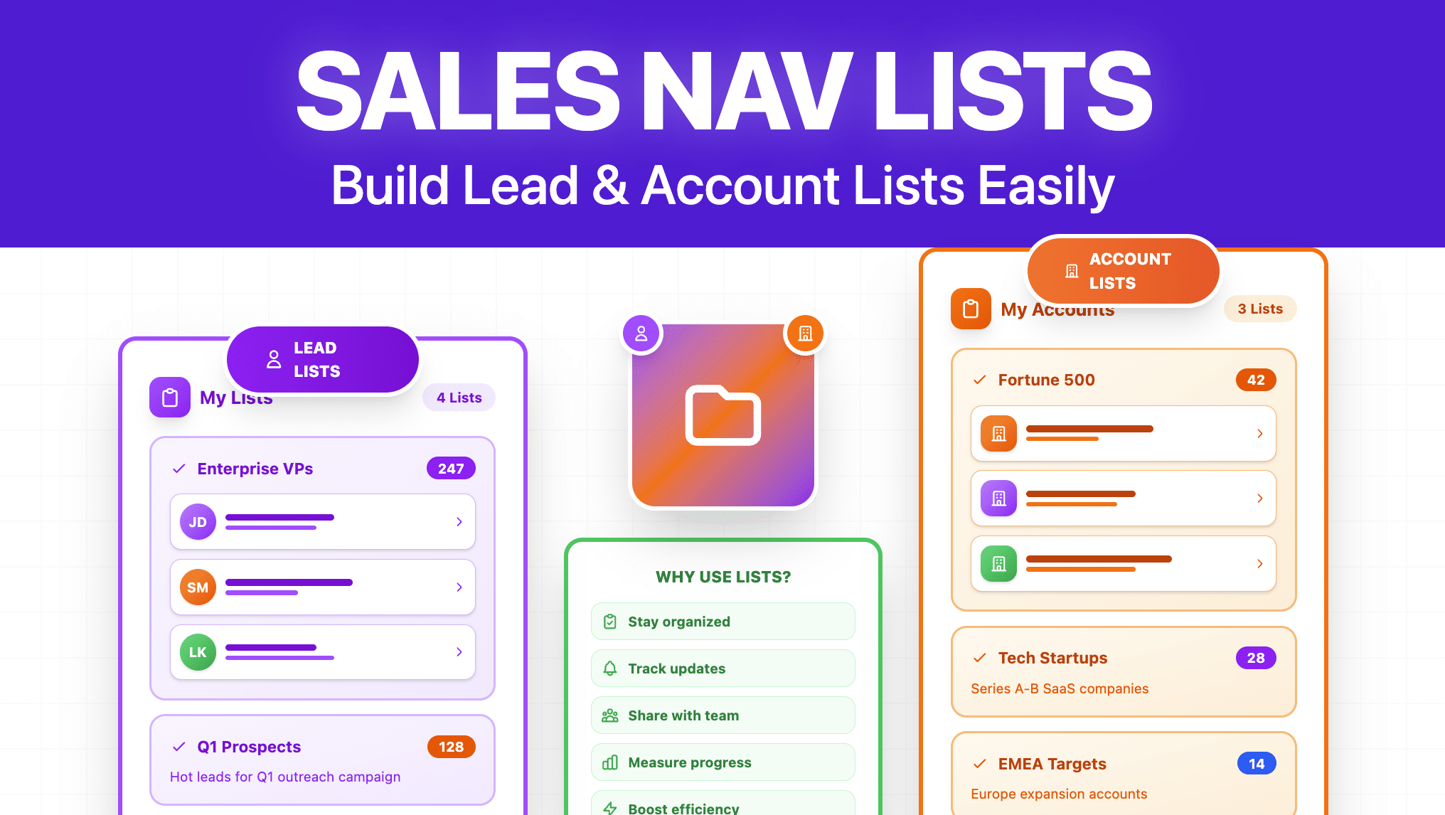 How to Create Lead and Account Lists in Sales Navigator? [2026 Tutorial]