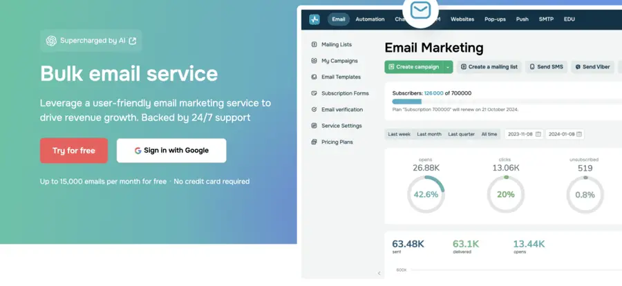 sendpulse multichannel marketing and sales outreach tool