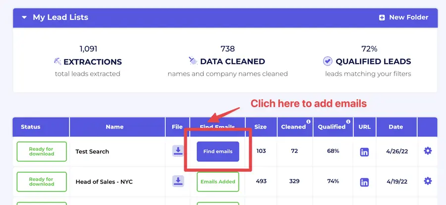 come ottenere email da linkedin sales navigator