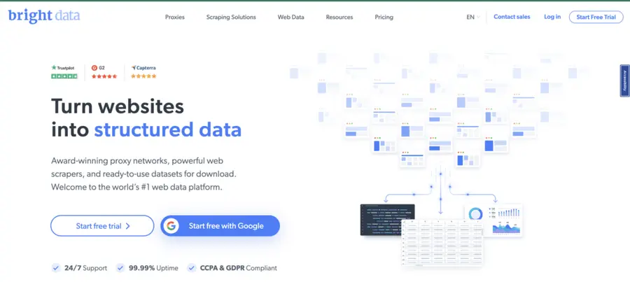 Strumento di scraping di linkedin di brightdata