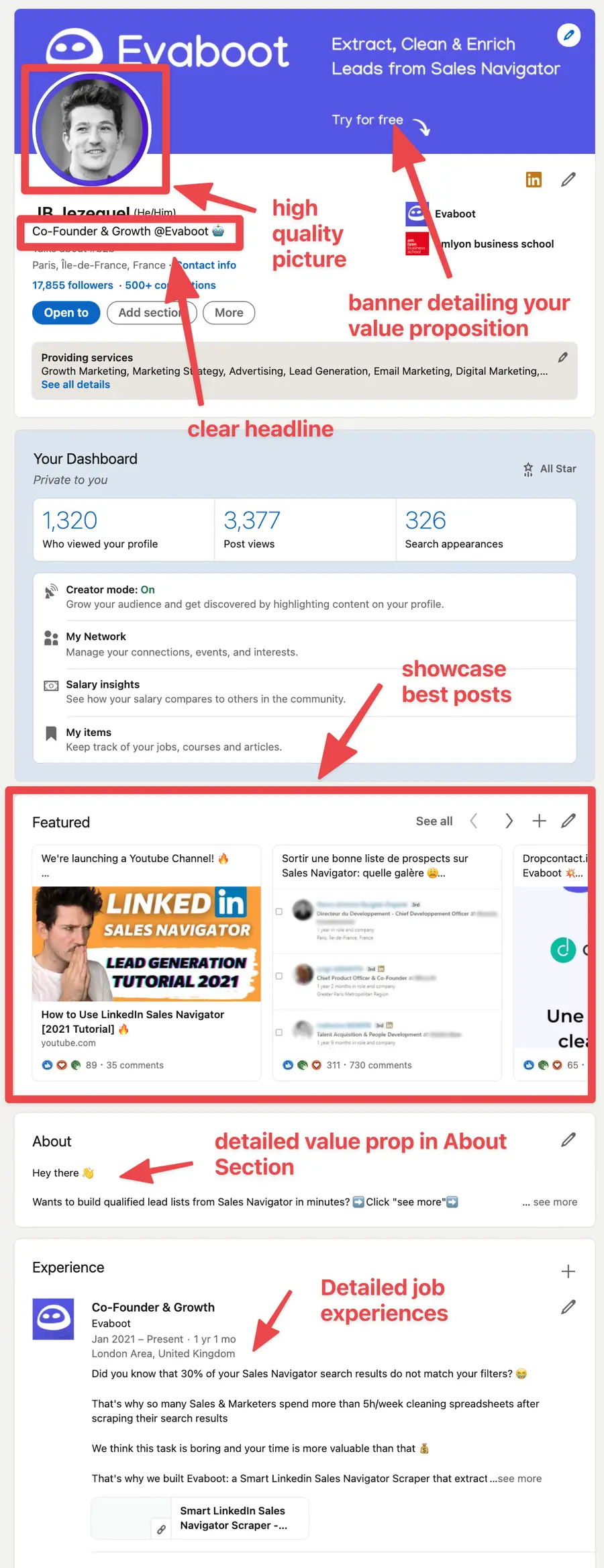 prospezione ai fini di vendita con il profilo Linkedin
