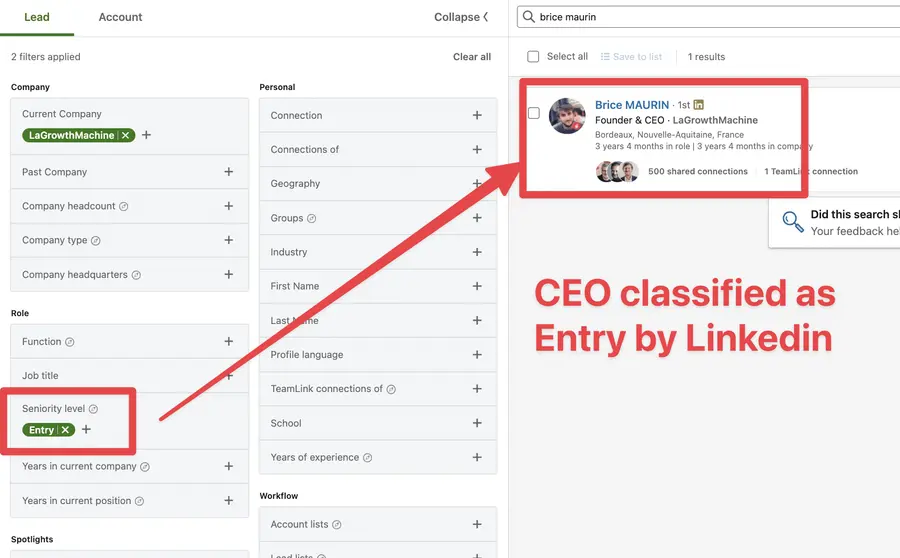 CEO classified as entry by sales navigator 