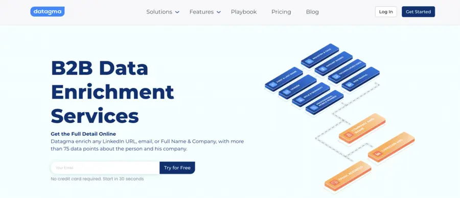 datagma data enrichment platform to find quality emails and phone numbers