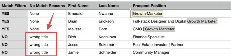 evaboot exported lead results