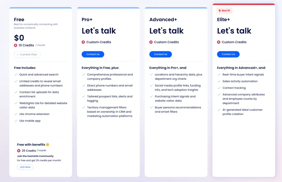 zoominfo pricing tiers plans