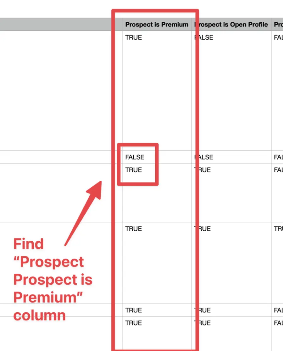 filter premium profiles linkedin