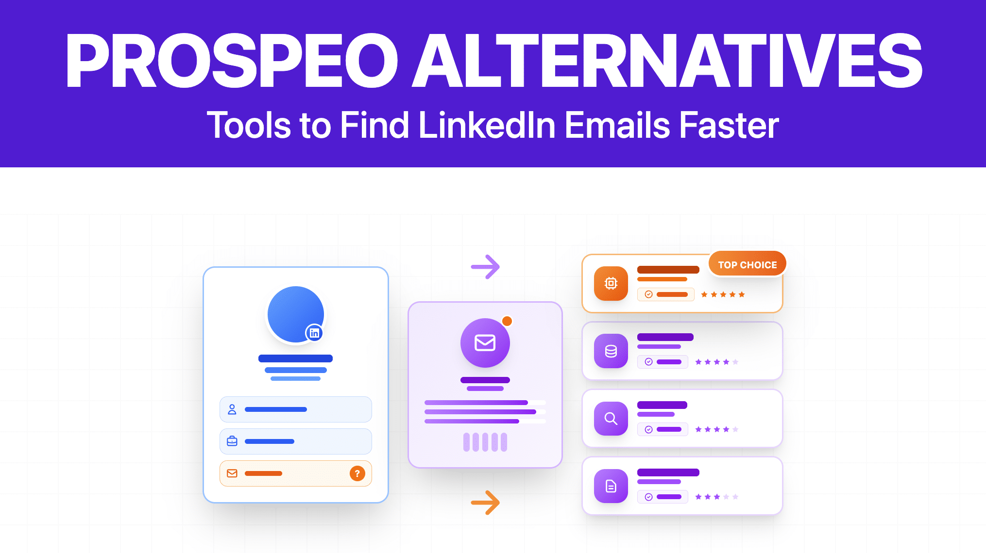 13 Best Prospeo Alternatives & Competitors [Free & Paid]