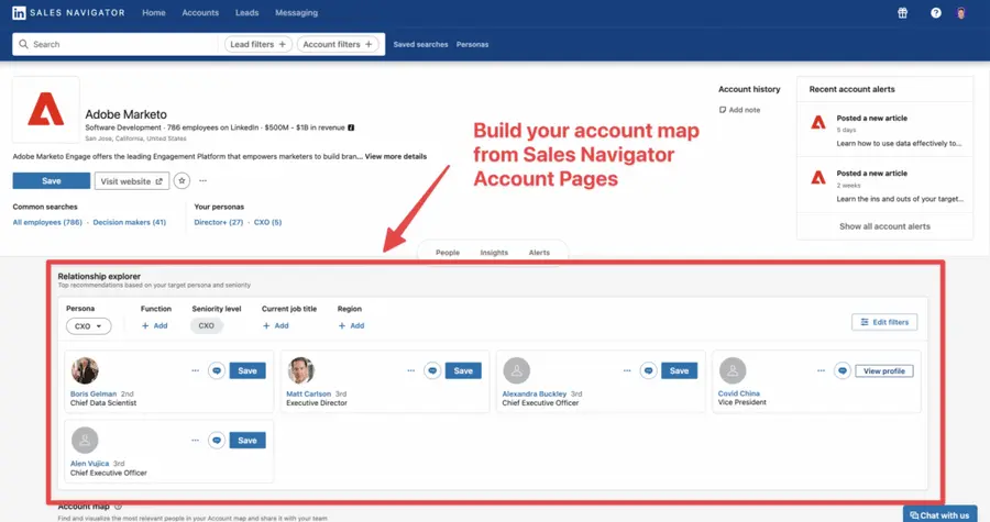 linkedin account based marketing