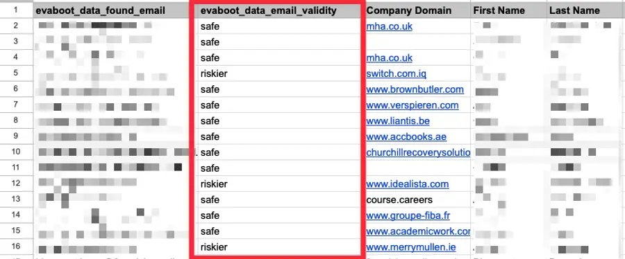 Evaboot email finder safe and riskier annotations