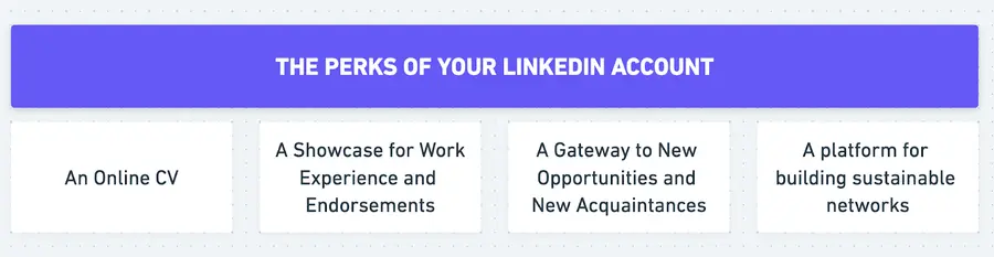 the advantages you have with a linkedin account
