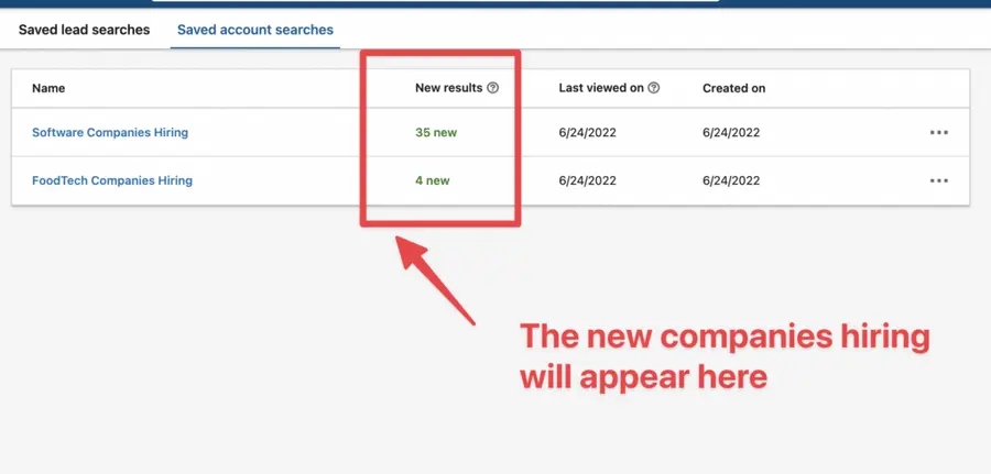 automate lead generation recruiting business