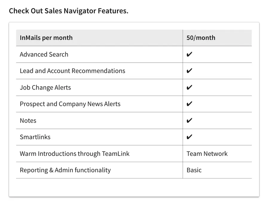sales navigator advanced fonctionnalités