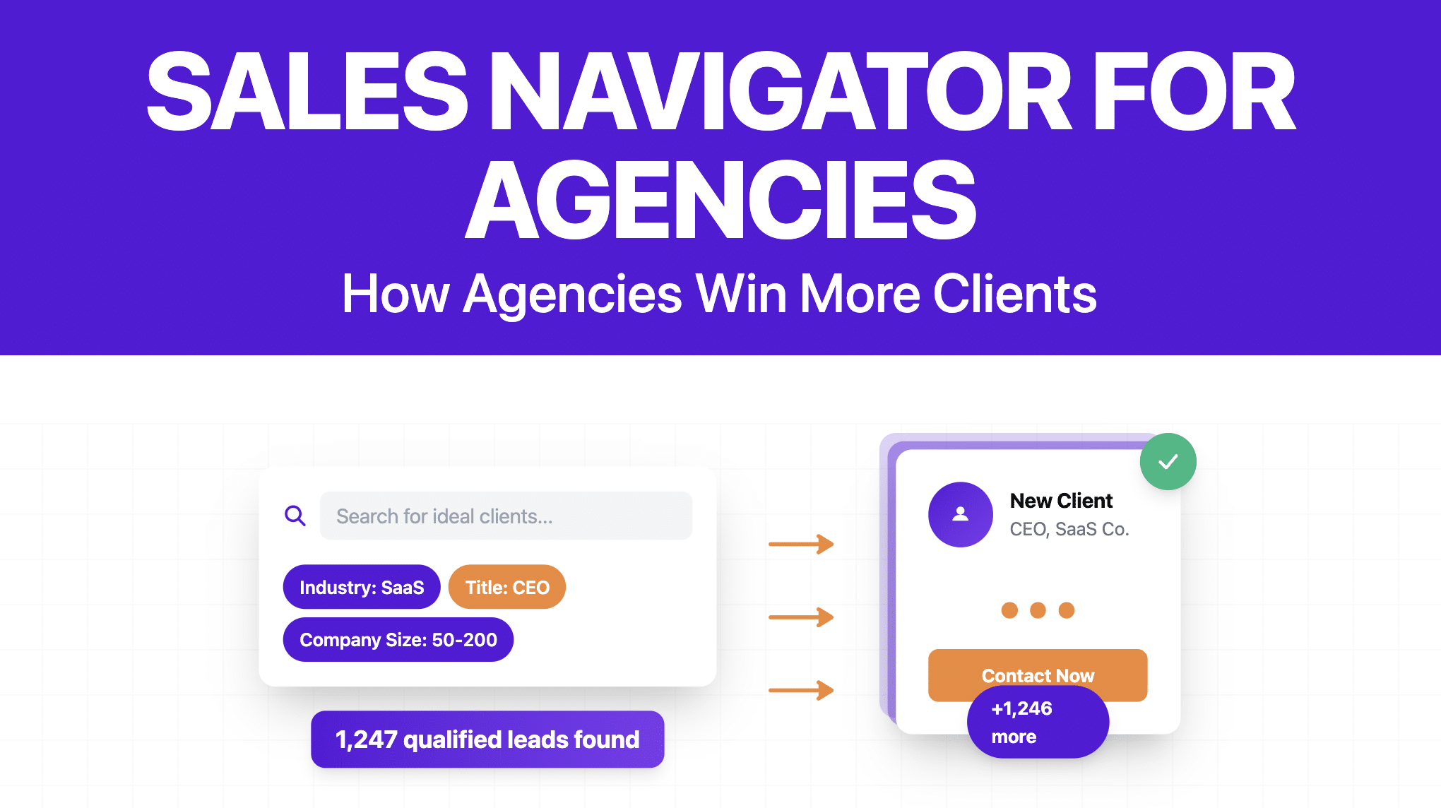 Sales Navigator for Agency Owners: Scale Your Client Acquisition in 2026