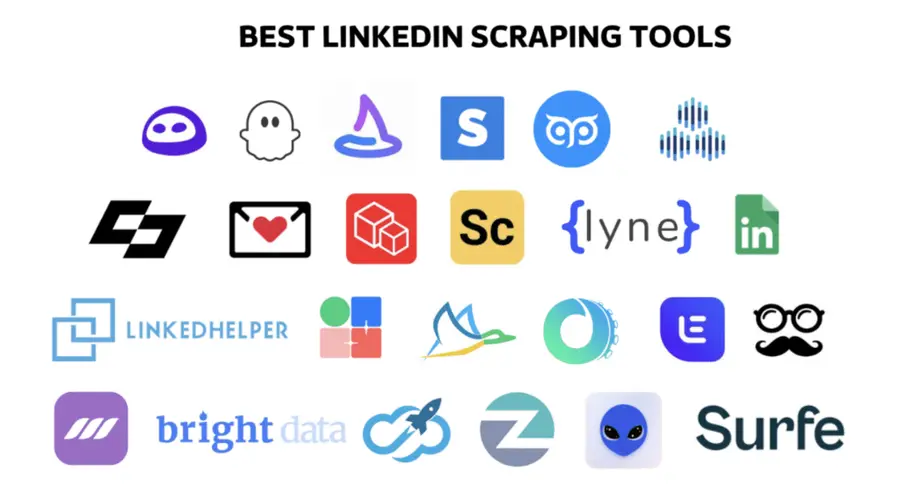 best linkedin scraping tools