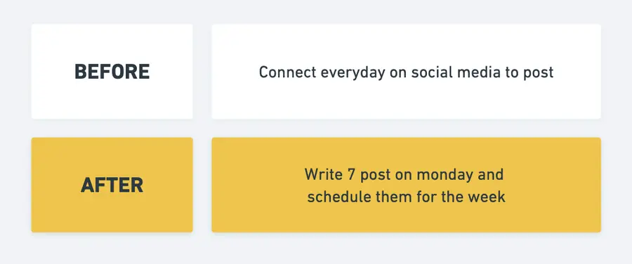 social media scheduling lead generation automation