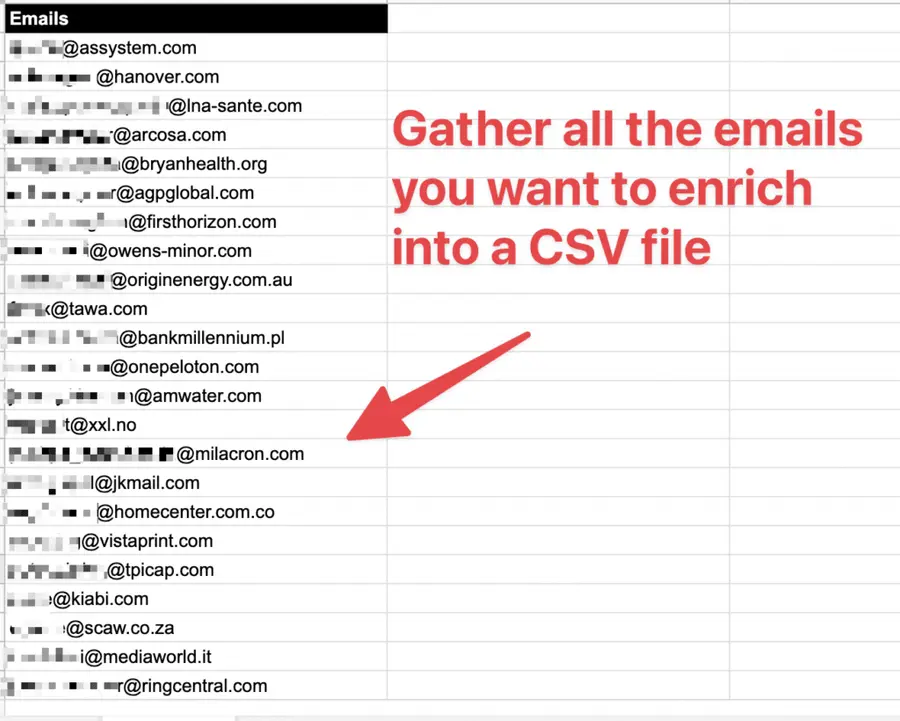 encontrar LinkedIn con email