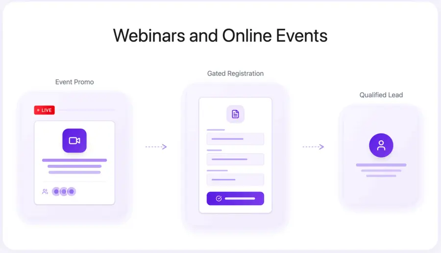 Webinars and Online Events