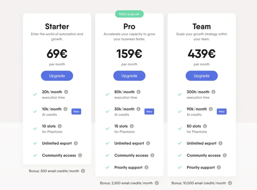 phantombuster pricing plans