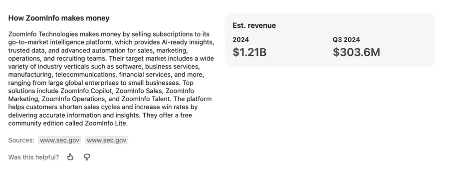 sales navigator account IQ revenue estimates