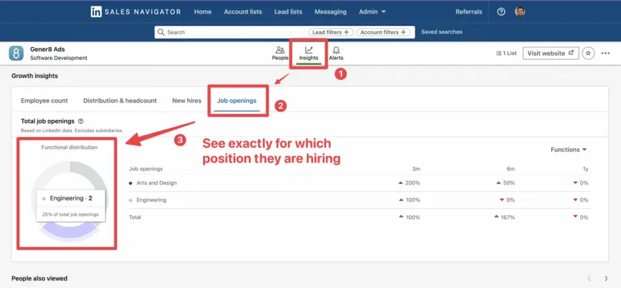 get insight clients sales navigator