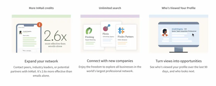 linkedin premium business plan