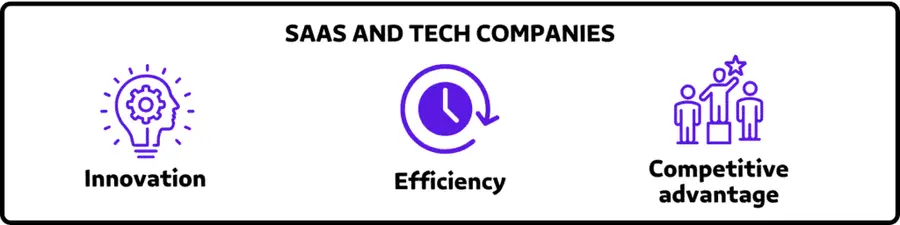 SAAS AND TECH COMPANIES