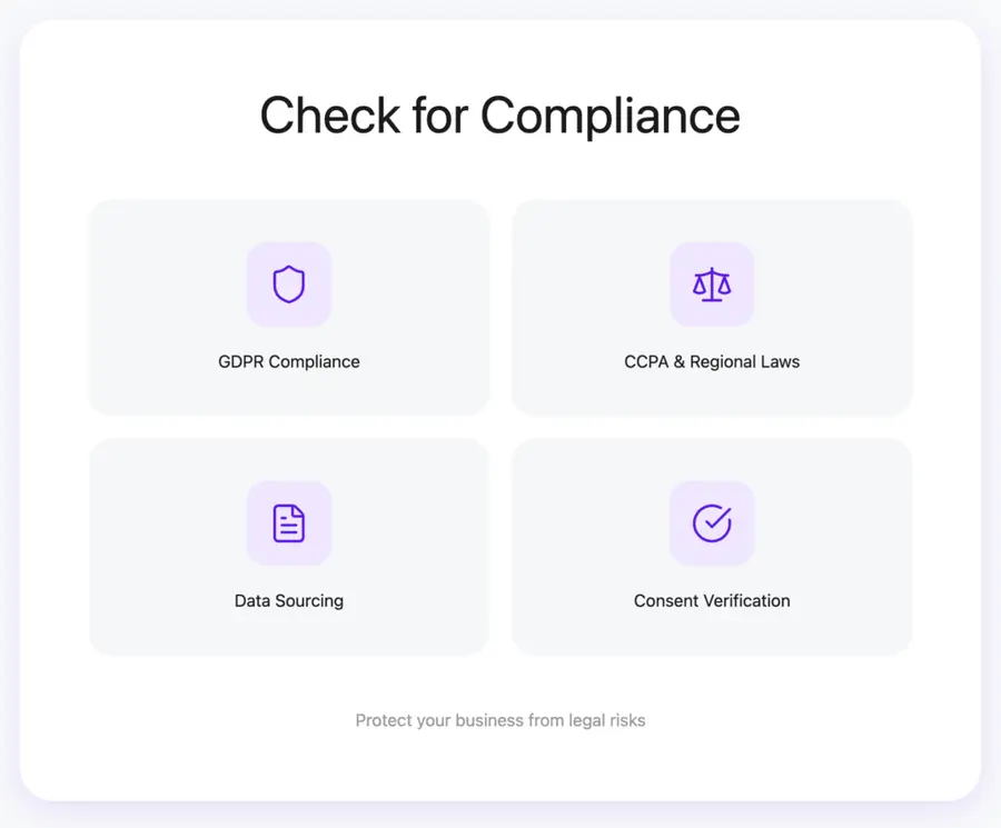 Check for Compliance