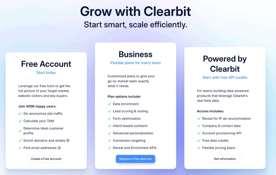 clearbeat reveal pricing