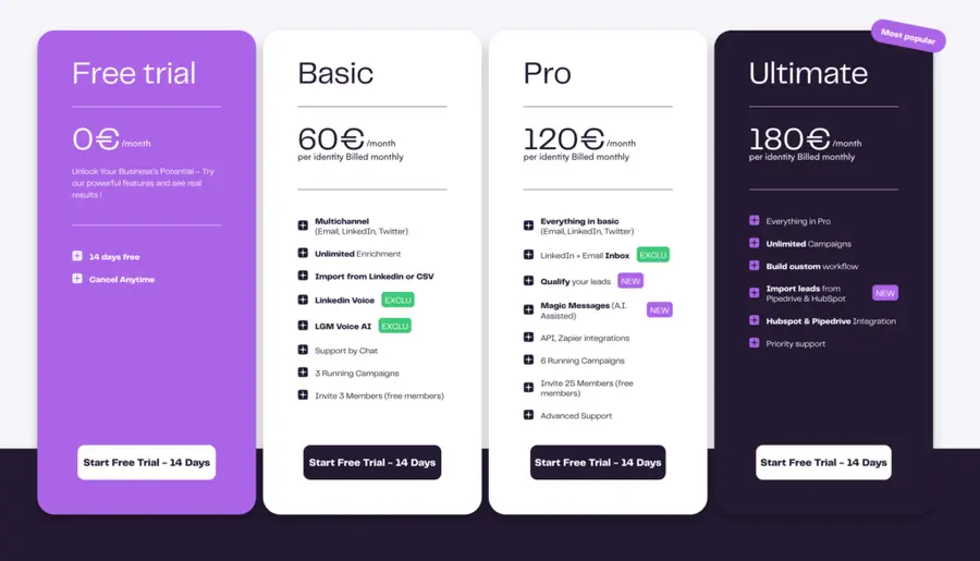 lagrowthmachine pricing