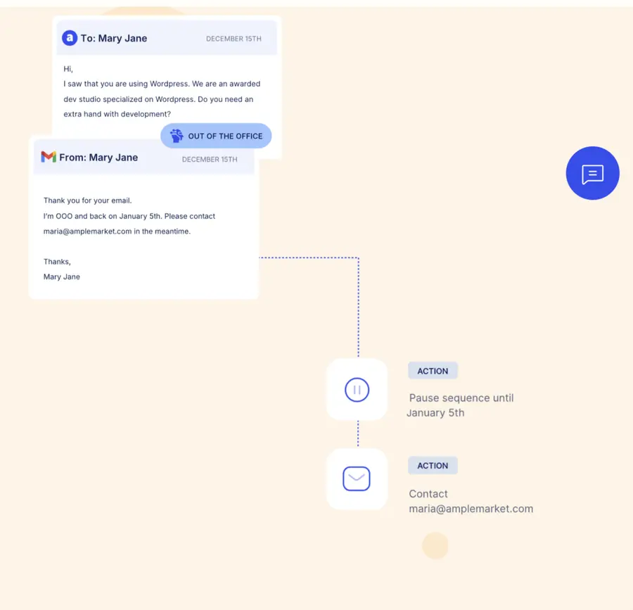 Amplemarketa sales automation tool