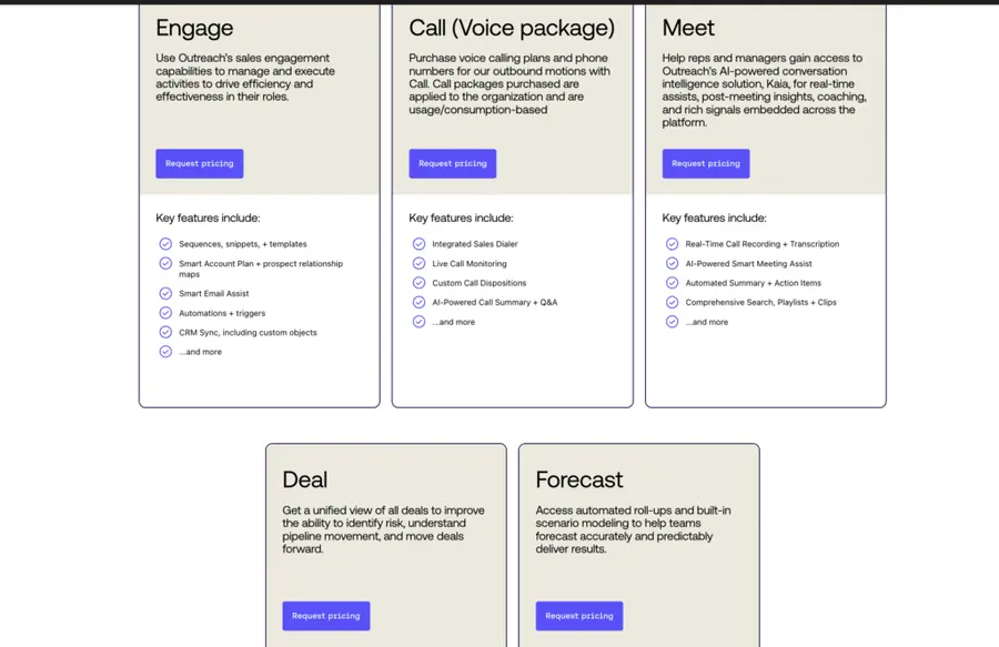 Outreach.io pricing plan 