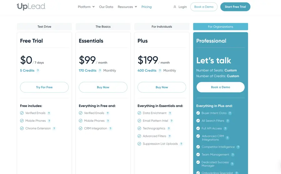 uplead pricing lists