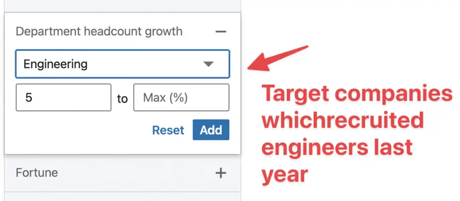 department headcount growth filter