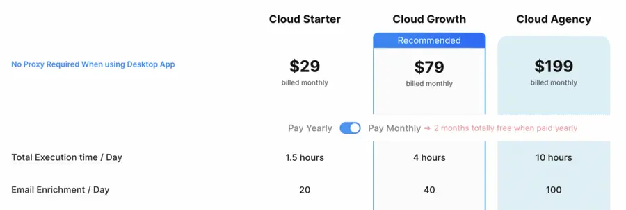 texau linkedin scraper pricing