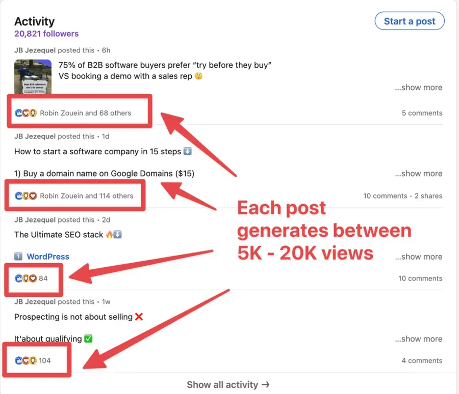 lead generation via Linkedin con i post