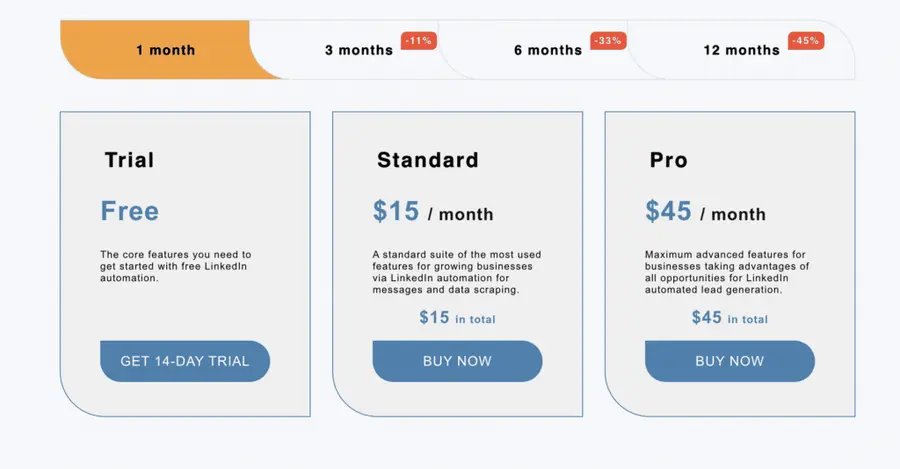linkedin helper pricing