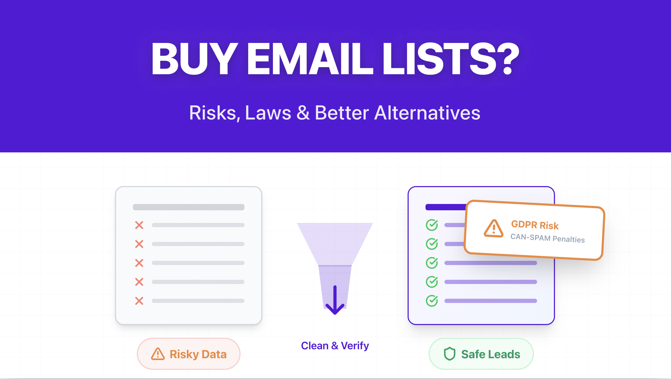 Where to Buy Email Lists? Top 10 Databases Compared