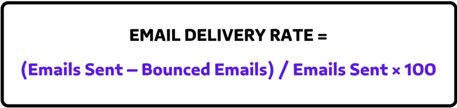How To Calculate Your Email Delivery Rate