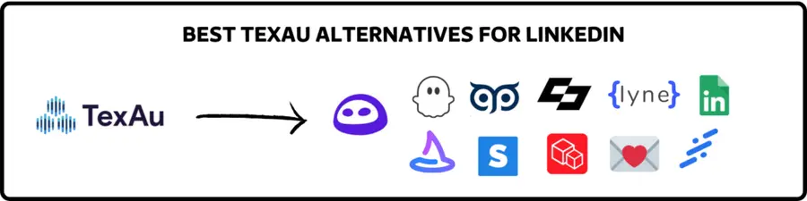 texau alternatives for linkedin