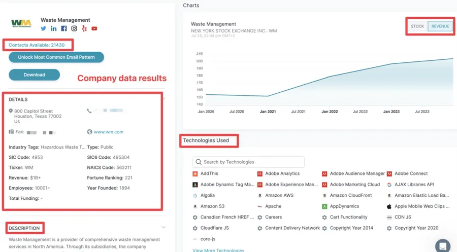 find detailed company data on uplead